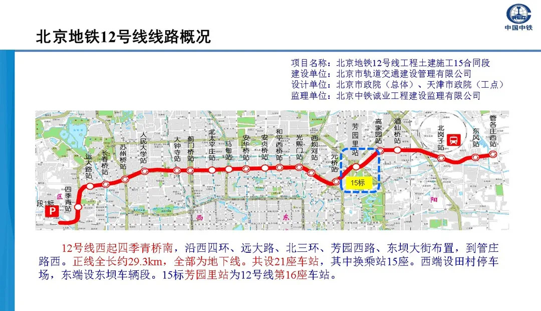 公司北京地铁12号线芳园里站主体结构顺利完工